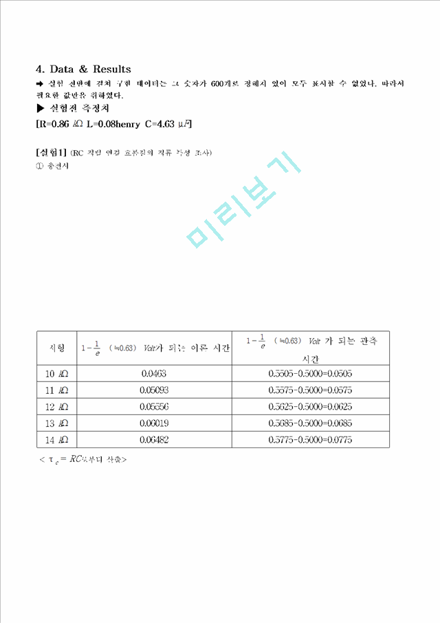 [물리학실험 레포트 보고서] RLC회로.hwp